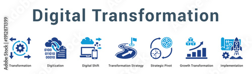 Digital Transformation  Modern and clean web banner illustration vector featuring thematic icons