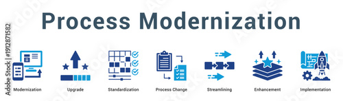 Process Modernization  Modern and clean web banner illustration vector featuring thematic icons