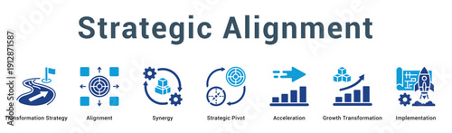 Strategic Alignment  Modern and clean web banner illustration vector featuring thematic icons