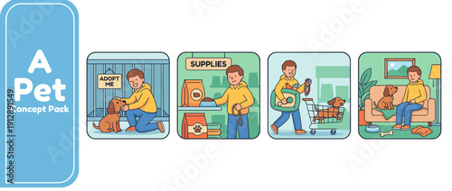 Friendly vector illustration concept pack showing the journey of adopting a pet dog: visiting an animal rescue shelter, buying food and supplies, shopping for a bed, and bringing the puppy home.