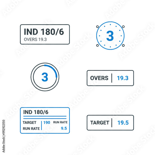 Cricket scoreboard display with overs and target