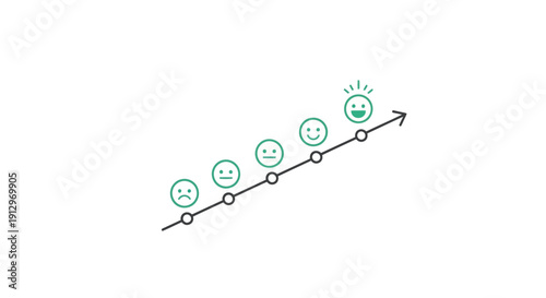 Smiling faces on a graph line.