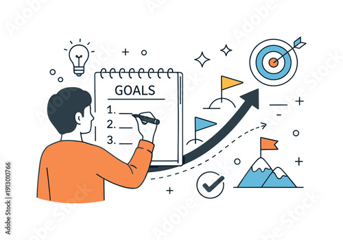 Ambitious Goal Setting. Learning new skills and self-development