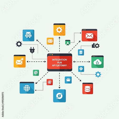 Integration API Gateway System Icons.