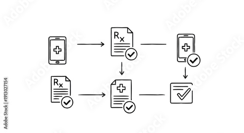 Digital Healthcare Workflow Illustrating Prescription Process and Approval.