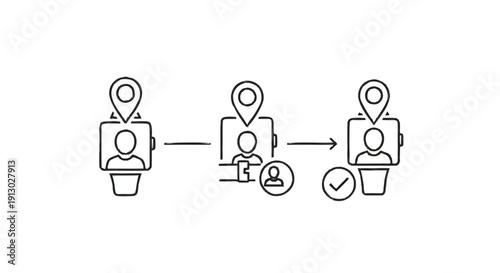 User Location Tracking and Verification Process Flow.