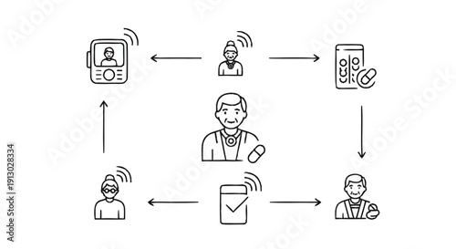 Digital Health Network Connecting Patients and Doctors Wirelessly.