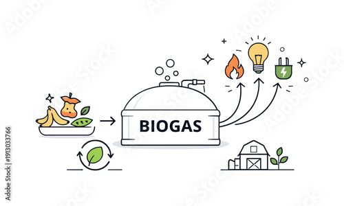 Biogas Process Illustration. Biogas production. Simple diagram-style scene with organic waste flowing into a biogas tank and energy symbols emerging. Calm,