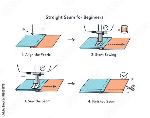 Sewing machine techniques for beginners. Step-by-step view of fabric pieces being sewn into a straight seam. Calm process and simple progress