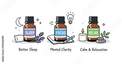 Aromatherapy and essential oils. An editorial-style composition showing different oils labeled for sleep, focus, and relaxation. Organized