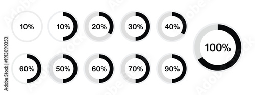 Set of loading indicators and progress bars, showcasing circular progress meters at 0, 10, 20, 30, 40, 50, 60, 70, 80, 90, and 100 percent for user interfaces and digital designs.