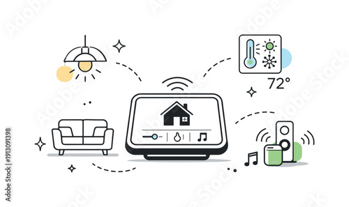 Automated living space. Lights, thermostat, and speakers visualized with simple icons responding to a central hub. The illustration conveys