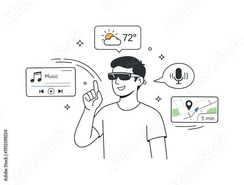 Hands-free digital interaction. User controlling smart glasses with gestures and voice, smooth and natural workflow. Minimal interface cards