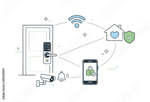 Smart Home Security. Smart home ecosystem. Door with smart lock connected to phone, Wi-Fi, and home icons, softly linked by lines. Clean overview of connected