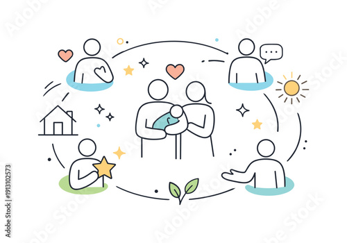Supportive Family Network. Helping someone with a new baby or adopting children. An abstract editorial visualization of support networks around a family, shown