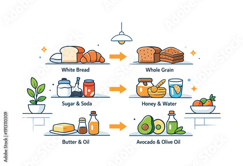 Mindful Meal Choices. Healthy meal substitutions and swaps a clean kitchen scene where simple ingredient swaps are arranged side by side, expressing mindful