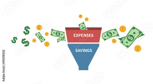 Dollar banknotes and coins fall into a red expenses funnel flowing into a blue savings funnel, Generative AI.