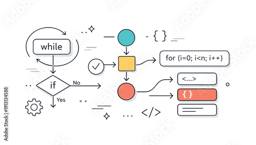 Programming code flow. An abstract composition of loops, arrows, nodes, and code symbols arranged harmoniously, symbolizing structured logic