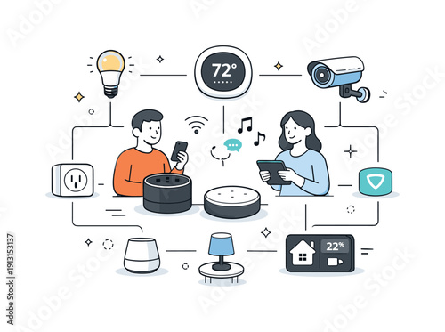 Smart home ecosystem. A clean editorial scene with smart speakers, lights, and thermostats connected by simple lines, visualizing seamless