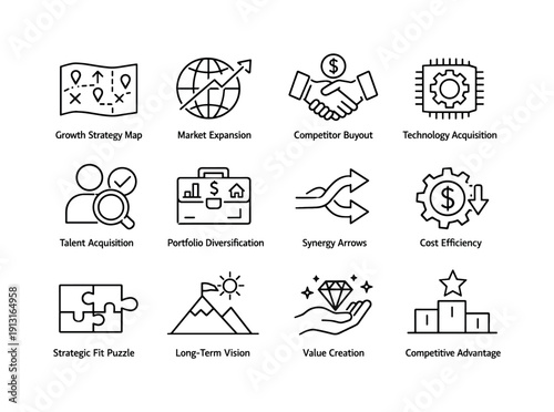 Image Generation. Acquisition strategy. Line icon set of Acquisition strategy: growth strategy map, market expansion, competitor buyout, technology