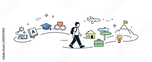 Life journey. A person walking along a simple path with small icons symbolizing moments, choices, and change. The mood feels reflective,