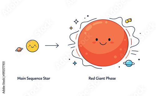Red giant phase. Editorial scene of an aging star expanding into a red giant, soft outer layers shown with rounded glowing shapes, gentle
