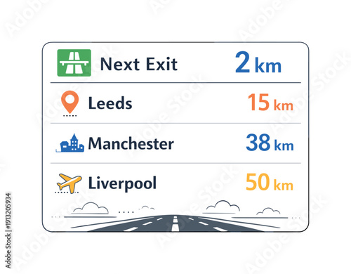 Motorway exit distances. A sign showing remaining distance to the next exit and major cities, calm organized layout emphasizing readability