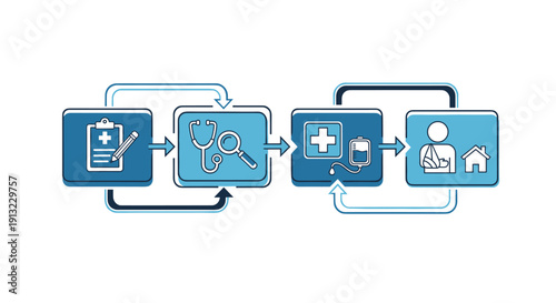 A clear medical care flowchart illustrates the patient journey from diagnosis, treatment to recovery at home with blue icons.