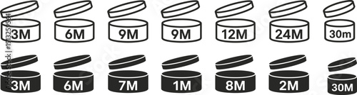 Cosmetic PAO expiration symbols showing open jar shelf life months icons for beauty packaging labeling and product safety design