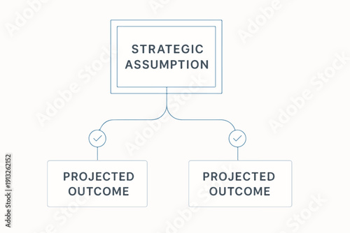 Hypothesis Driven Strategic Planning and Scenario Modeling illustration