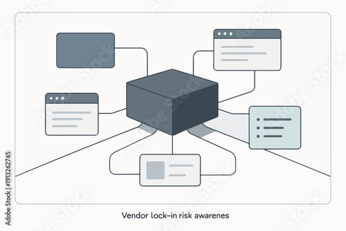 Vendor Lock In Risk and Enterprise Software Dependency illustration