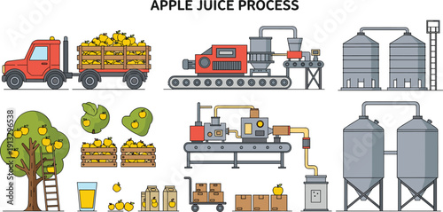 Apple juice production process vector illustration, fruit processing factory, juice manufacturing line, industrial equipment, packaging system, beverage industry workflow diagram artwork