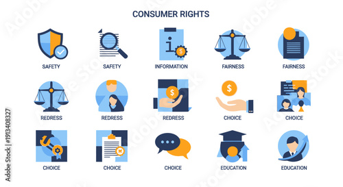 Consumer Rights Flat Icon Set with Safety, Information, Fairness, Redress, Choice, and Education Symbols on isolated white background