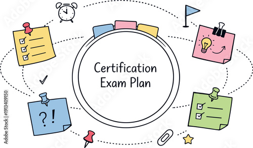 Circular planning wheel, orbiting sticky notes, tiny clock and flag icons, curved dotted paths for Certification exam plan with
