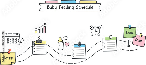 Milestone roadmap path, notebook strips as checkpoints, mini chart and calendar icons, pinned sticky notes for Baby feeding