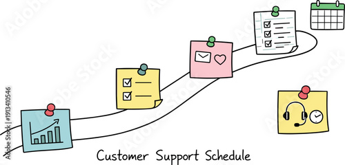 Doodle Milestone Roadmap. Milestone roadmap path, notebook strips as checkpoints, mini chart and calendar icons, pinned sticky