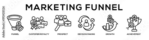 Line - Marketing Funnel web banner icon vector illustration concept for business with icon of Funnel, Customer Royalty, Prospect, Decision Making, Growth,.