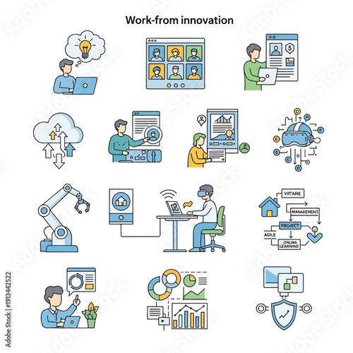 Remote Work and Innovation Concepts