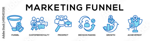 blue - Marketing Funnel web banner icon vector illustration concept for business with icon of Funnel, Customer Royalty, Prospect, Decision Making, Growth,.