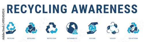 Recycling Awareness web banner icon vector illustration featuring Recycling, Recyclable, Recycle Sign, Sustainability, Eco Care, Ecology and Eco Activism