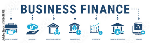Business Finance web banner icon vector illustration with Business Payment, Wholesale, Wholesale Currency, Bank Deposit, Investment, Financial Regulation and Services