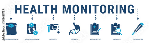 Health Monitoring web banner icon vector illustration featuring Weight Management, Blood Test, Stomach, Medical Report, Diagnostic and Thermometer