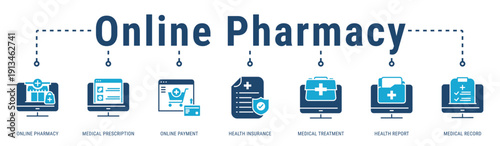 Online Pharmacy web banner icon vector illustration featuring Online Pharmacy, Medical Prescription, Online Payment, Health Insurance, Medical Treatment, Health Report and Medical Record