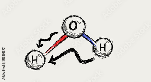 A hand-drawn illustration of a water molecule (H2O) showing two hydrogen atoms bonded to a central oxygen atom with wavy lines.