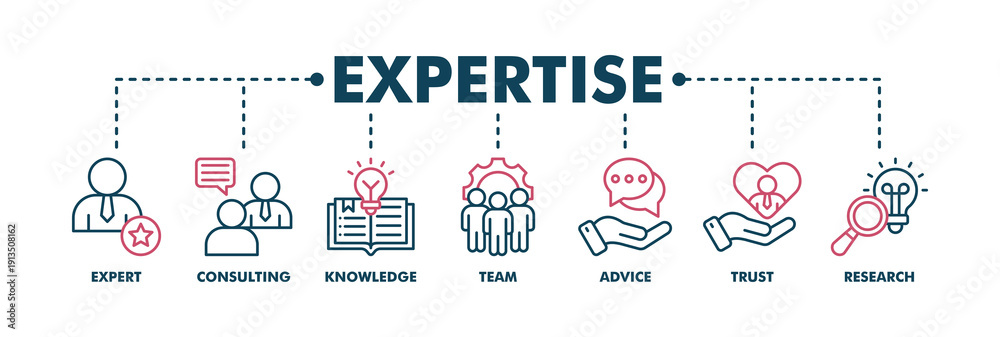 Obraz premium Expertise banner web color vector illustration concept representing of high-level knowledge and experience with an icon of expert, consulting, knowledge, team, advice, trust, and research