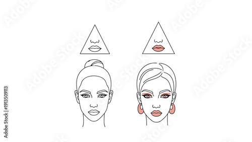 Educational diagram showing makeup techniques and face shaping for triangle face shapes with lip and eye tips.