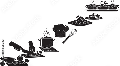 Cooking Essentials and Utensils in a Culinary Journey Sequence