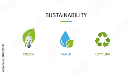 Sustainability Concepts Energy, Water, and Recycling Icons for a Greener Future
