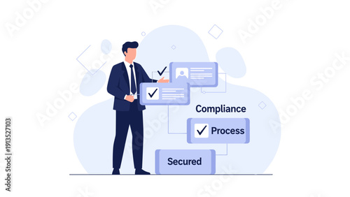 Business Compliance Process Secured Workflow Management Concept
