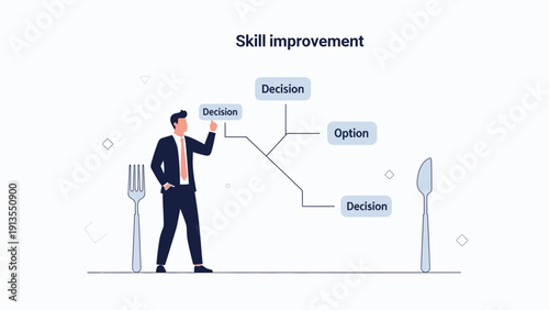 Business Man Making Decisions for Skill Improvement and Career Growth
